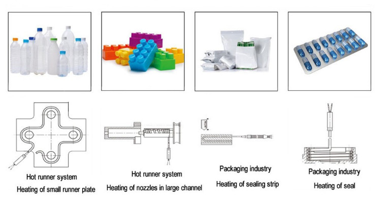 coil heater application_副本.jpg